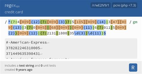 credit card regex